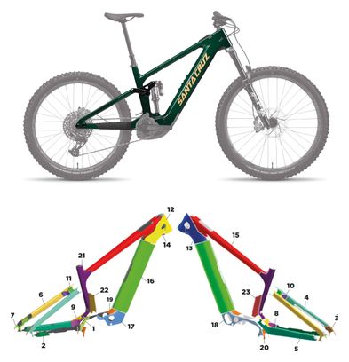 Kit de protection sur-mesure Santa Cruz Vala C - 2025 - S - Brillant