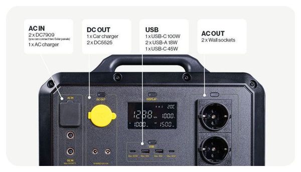 Station électrique Powerbird S1500 - 1568Wh / 1500W