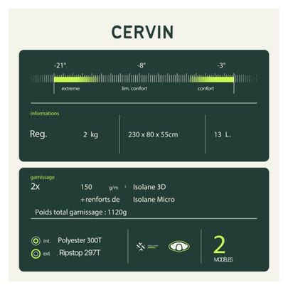 Sac de Couchage Expédition Cervin Kaki