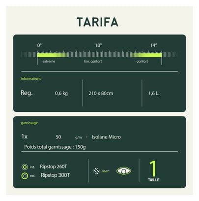 Sac de Couchage Light Trail 600 Tarifa Kaki