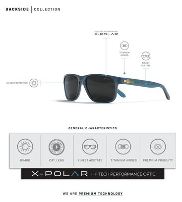 Lunettes de soleil Uller Backside Bleu