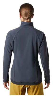 Mountain Hardwear Keele Full Zip Fleece Gray Women