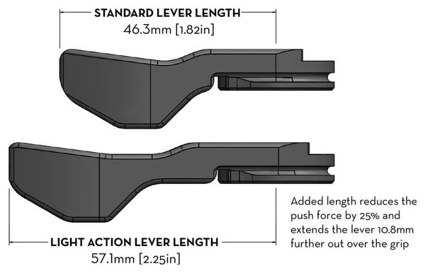 Wolf Tooth ReMote Light Action per Shimano IS-II (senza cavo e custodia) nero