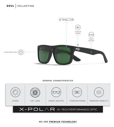 Lunettes de soleil Uller Backside Noir