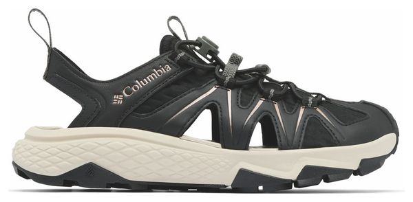 Damen-Sandalenschuh Columbia Peakfreak Rush Schwarz