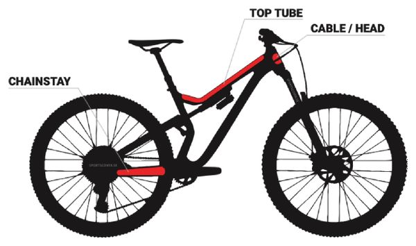 SportsCover BikeShield Premium Complete Frame Protection Kit Glossy