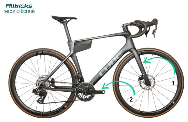 Cube Agree C:62 SLX Sram Force AXS 12-speed 700 mm Black Night Shift ...