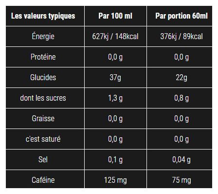 Gel energetico SIS Go Caf ine Cola 60ml