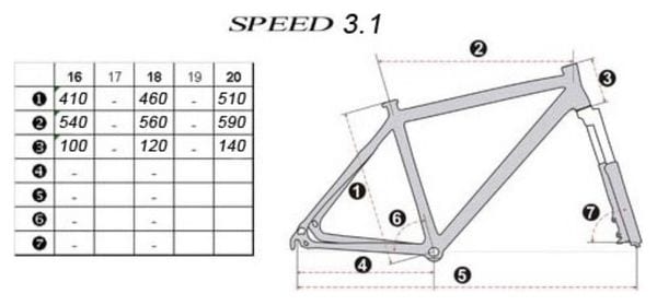 Cadre VTT Keops Speed 3.1 roues 26P Taille S