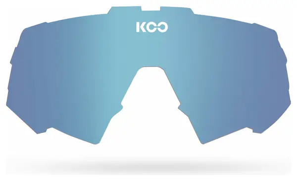Reserve scherm Koo Spectro - Turquoise