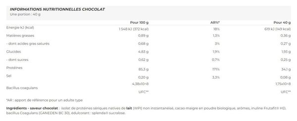 Whey Native Isolate Low Lactose (1 5kg) - Nutrimuscle - Chocolat -  Whey Isolate