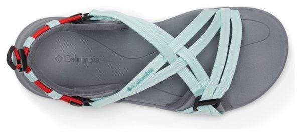 Columbia Sandals Columbia Sandal Grey Women's