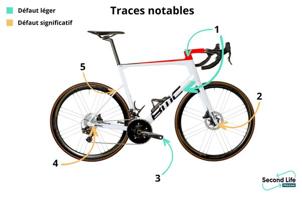 Vélo Team Pro - BMC Team Machine SLR01 Campagnolo Super Record EPS 12v Team AG2R Citroën 'Michael Schär'