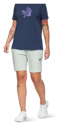 Damesshort Mammut V Wandelshort Groen