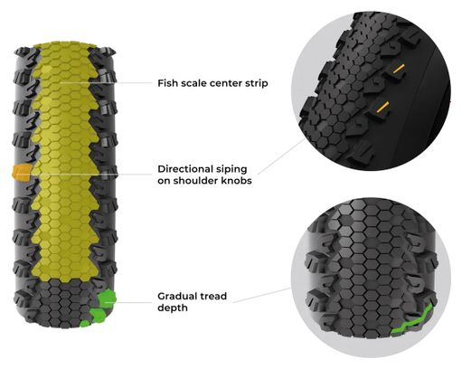 Vittoria Terreno T30 Fine Loose Gravel Sport 700 mm Gravelband Tubetype Opvouwbaar Sport Formule