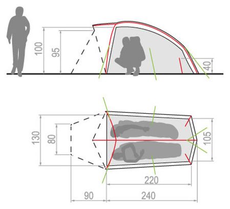 Vaude Hogan UL 2P 2-persoons tent Groen