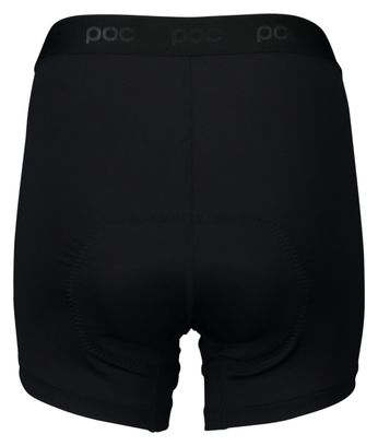 Boxer Femme Poc Re-cycle Uranium Noir