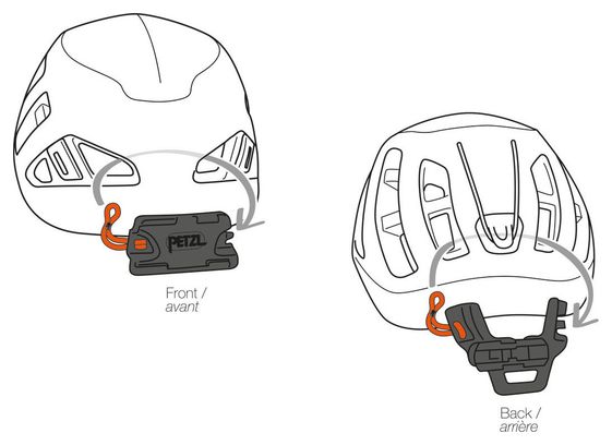 Petzl Sirocco Lamp Attachment Black