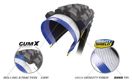 Michelin Force AM2 Competition Line 27.5'' Cubierta MTB Tubeless Ready Escudo de gravedad plegable GUM-X E-Bike Ready
