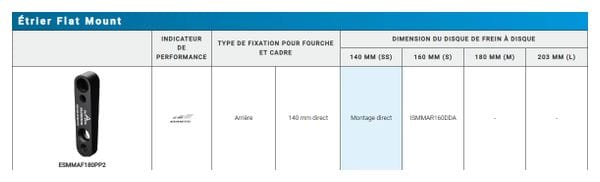 Adaptateur Arrière Shimano FM - FM 160mm