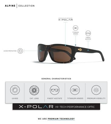 Lunettes de soleil Uller Alpine Noir
