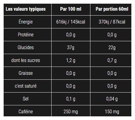 Gel énergétique SIS Go Energy + Caféine Double Expresso - 60ml