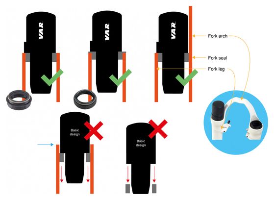 Strumento VAR Fork Seal Driver