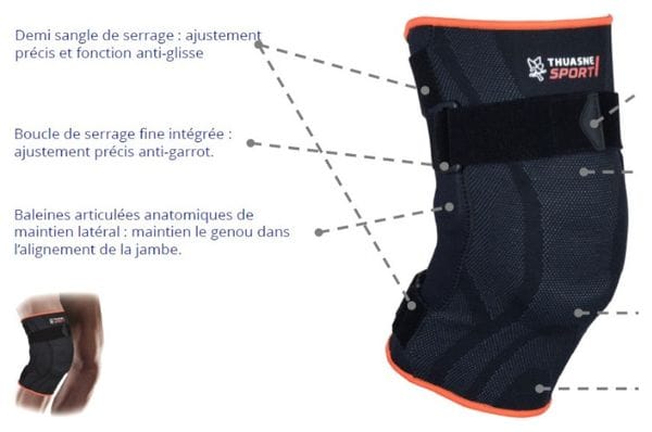 Thuasne Sport Ligament Knee Support Blue