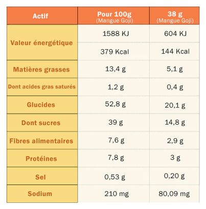 Barretta energetica Tā Energy Bio Mango/Goji Berry 38g
