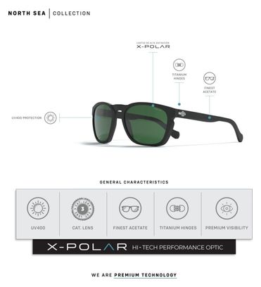 Lunettes de soleil Uller North Sea Noir