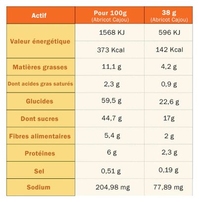 Barretta energetica Tā Energy Bio Albicocca/Anacardi 38g