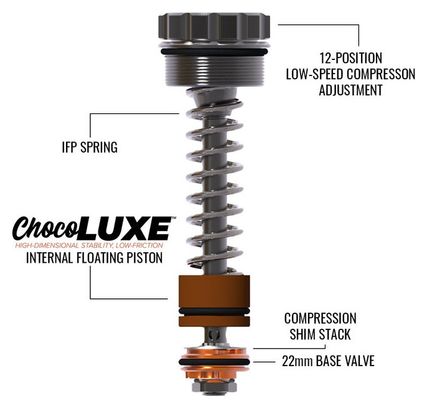 MRP Lift Damper Upgrade Kit für RockShox-Gabeln Red Tune 35 mm (105-123 kg)