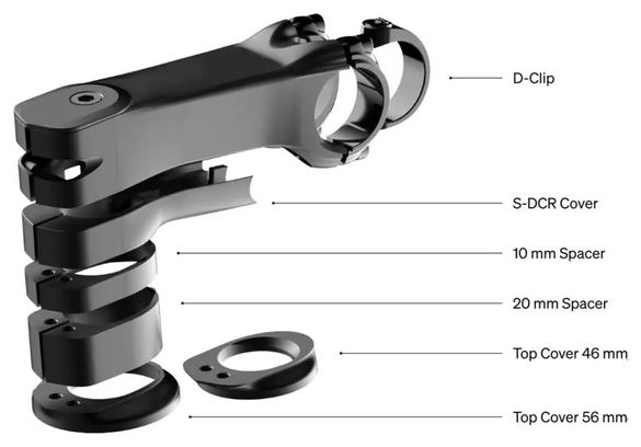 Deda Superbox DCR -8° Stuurpen Zwart