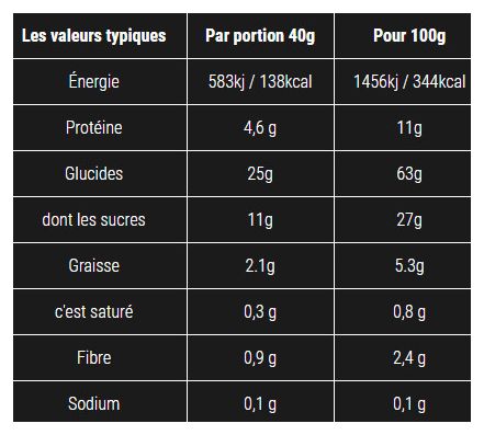 SIS Go Energy Bar Red Fruit 40g