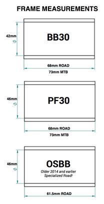 Praxis Works M30 ConvBB30 / PF30 Road / MTB 68 / 73mm Kit de prensa