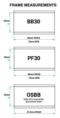 Pressa Praxis Works M30 ConvBB30 / PF30 Road / MTB 68 / 73mm