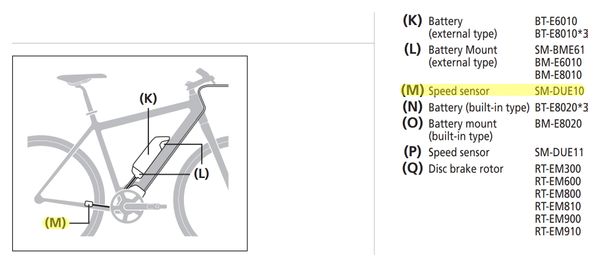 Unità sensore di velocità Shimano Steps SM-DUE10