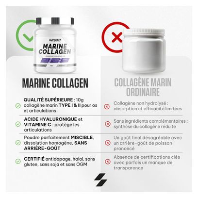 Marine Collagen (300g) - Superset Nutrition - Orange -  Collagène