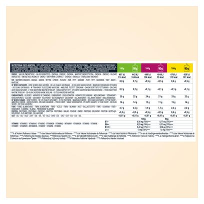 12 Energy Gels Aptonia Energy Fruit Mix 90g