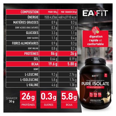 EAFIT Pure Isolate Vanille 750g