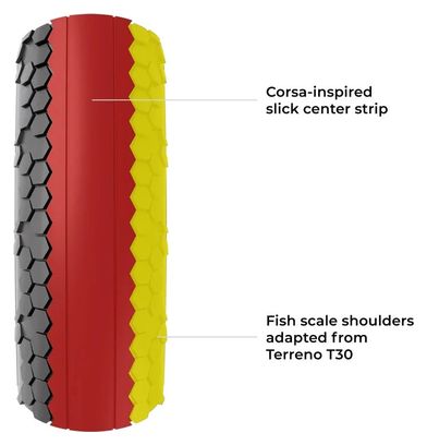 Vittoria Terreno T10 Hardpack Gravel Endurance 650b Pneumatico gravel Tubeless Ready Pieghevole Cintura anti-foratura Formulazione Endurance Grafene