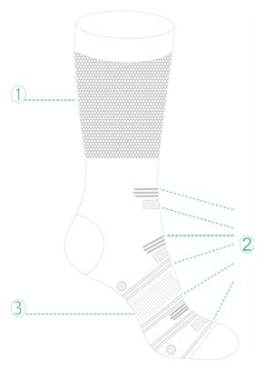 Chaussettes de Cyclisme/Running Respirantes - Rose Fluo