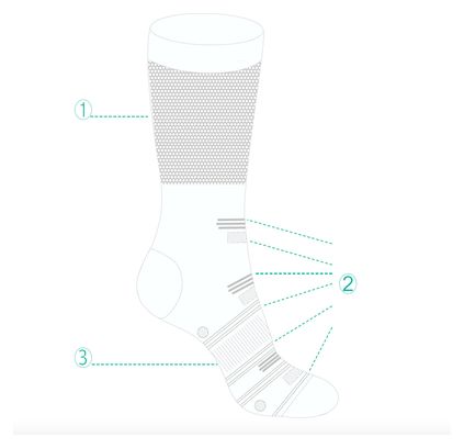 Chaussettes de Cyclisme/Running Respirantes - Rose Fluo