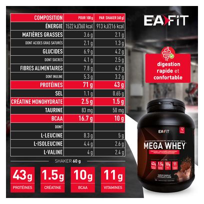 EAFIT Mega Whey Chocolat 750gr
