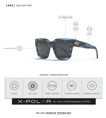 Lunettes de soleil Uller Lake Bleu