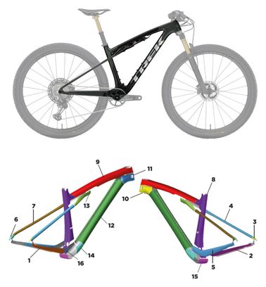 Trek Supercaliber Gen2 -2023 - S - Mat