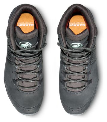 Mammut Nova IV Mid Gore-Tex Wandelschoen Grijs