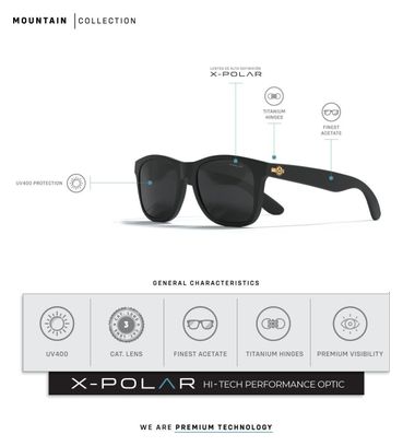 Lunettes de soleil Uller Mountain Noir