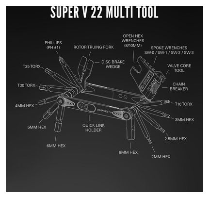 Lezyne Super V22 Multi-Tools