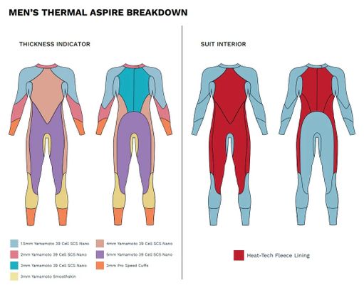 Zone3 Aspire Men's Thermal Neoprene Wetsuit - Black/Orange/Gray
